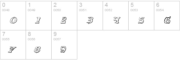 Blood Crow Shadow Italic numbers 0-9 preview