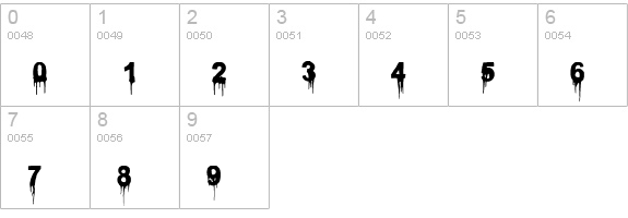 Blood Lust numbers 0-9 preview