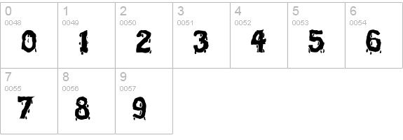 BloodFeast numbers 0-9 preview
