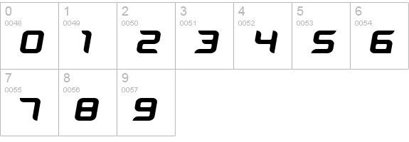 BloodWaxItalic numbers 0-9 preview