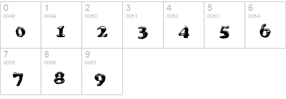Blooper numbers 0-9 preview