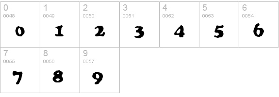 BlooperSolid numbers 0-9 preview