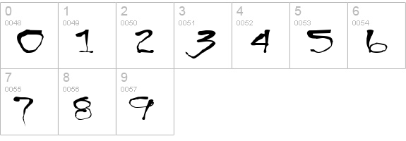 Blottooo numbers 0-9 preview