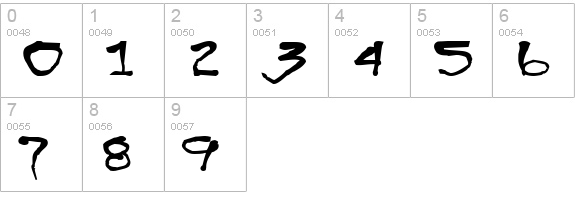 Blottooo40oz numbers 0-9 preview