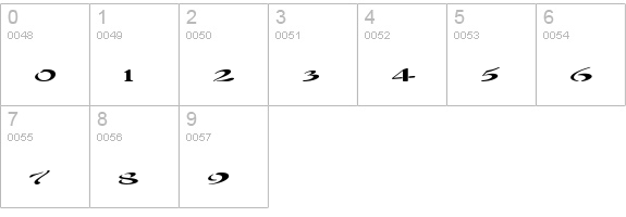 Blown Away numbers 0-9 preview