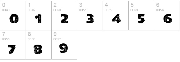 Blown DroidRegular numbers 0-9 preview