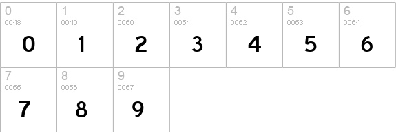 Blue Highway numbers 0-9 preview