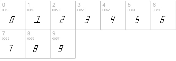 Blue July Condensed numbers 0-9 preview