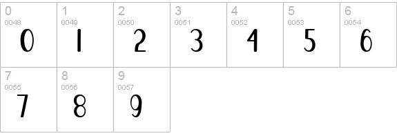 Blue Melody UltraBold numbers 0-9 preview