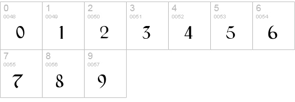 Blue Moon numbers 0-9 preview