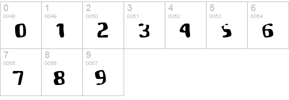 BlueArsenalOne numbers 0-9 preview