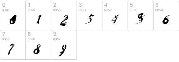 BlueEyeShadow numbers 0-9 preview