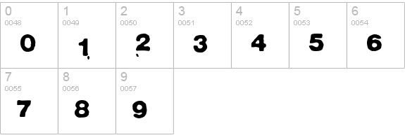 BlueNorma numbers 0-9 preview