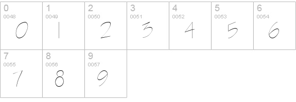 BluePrint numbers 0-9 preview