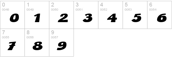 BlueStone numbers 0-9 preview