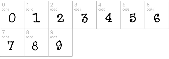 BlueType numbers 0-9 preview