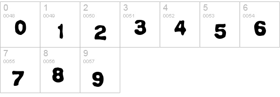 BlueVelvet Royal numbers 0-9 preview