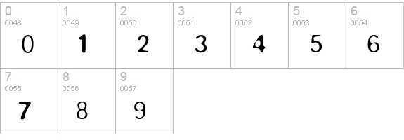 BlurLight numbers 0-9 preview