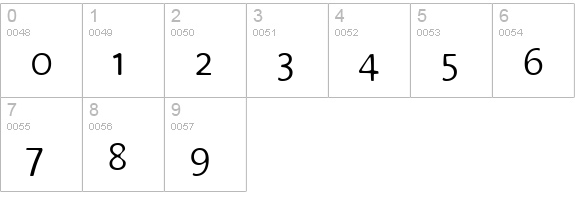 Blurmix numbers 0-9 preview
