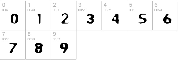BlurrdWide numbers 0-9 preview