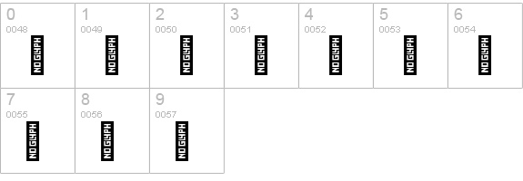 Blusty Sans numbers 0-9 preview