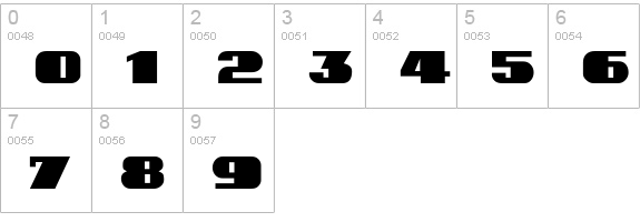 BlutussCaps numbers 0-9 preview