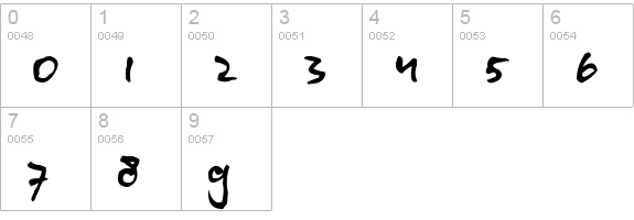 blzee numbers 0-9 preview