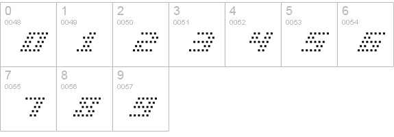 BM pinhole A13 numbers 0-9 preview