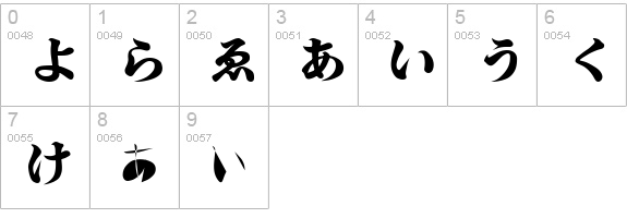 BMUGAsianFont numbers 0-9 preview