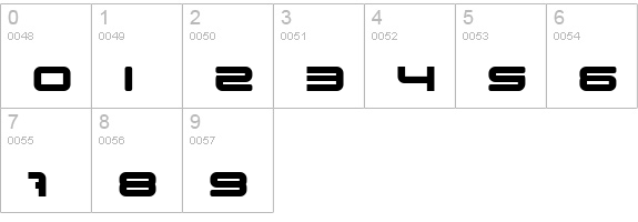 BN Cosmic Girl numbers 0-9 preview