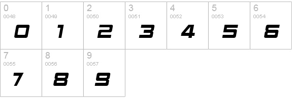 BN Elements numbers 0-9 preview