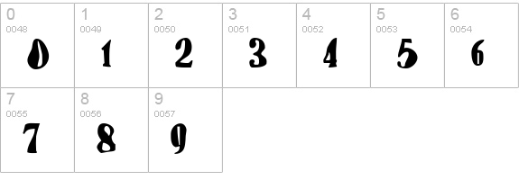 BN-FishEye numbers 0-9 preview