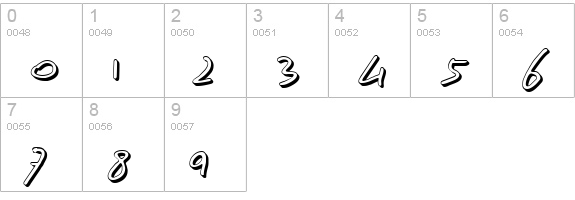BN FontBoy 3D numbers 0-9 preview