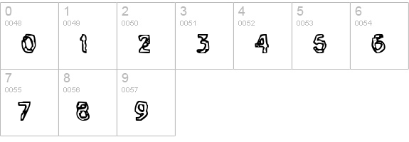 BN-Gillian numbers 0-9 preview