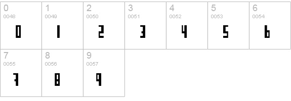 BN Information numbers 0-9 preview