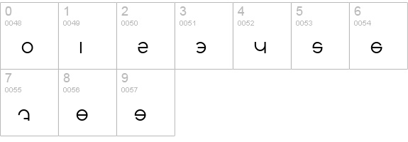 BN Internet numbers 0-9 preview