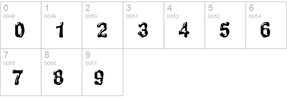 BN M@TAN numbers 0-9 preview