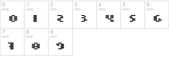 BN Moog Boy numbers 0-9 preview