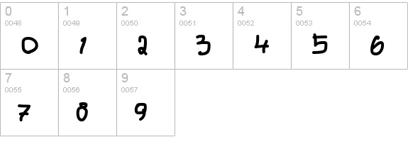 BN Sunday Kid numbers 0-9 preview