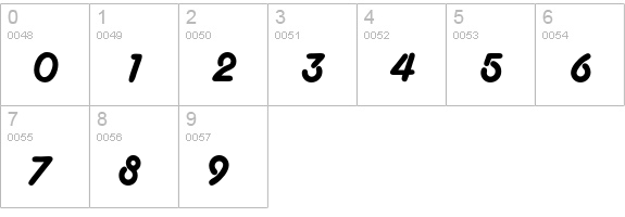 BoaScript-Normal numbers 0-9 preview