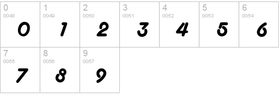 BoaScript-Regular numbers 0-9 preview