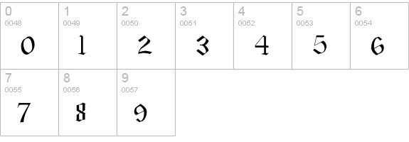 BobGothic numbers 0-9 preview