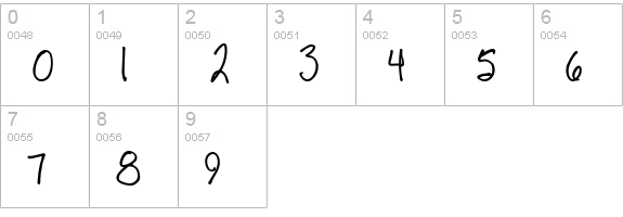 BoBsFrAnTiC True Type numbers 0-9 preview