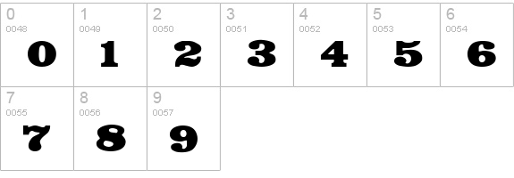 Bodega Display SSi numbers 0-9 preview
