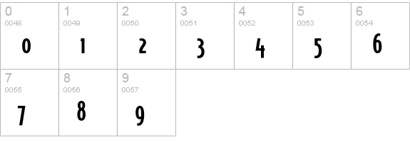 BodegaSans-MediumOldstyle numbers 0-9 preview