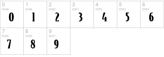 BodegaSerif-Black numbers 0-9 preview