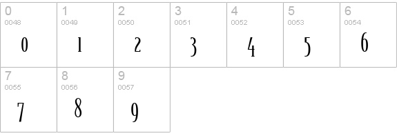 BodegaSerif-LightSmallcaps numbers 0-9 preview