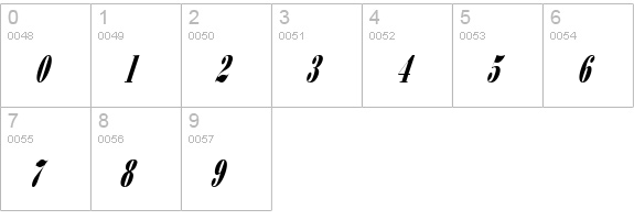 Bodidly-Conde 2 numbers 0-9 preview