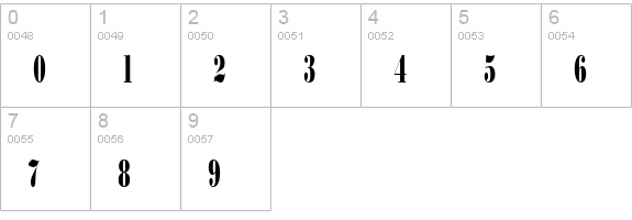 Bodidly-Condens numbers 0-9 preview