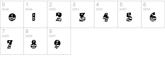 Bodie MF Flag numbers 0-9 preview